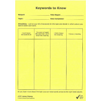 images/Keywords-to-know-Eng 100 LARGE