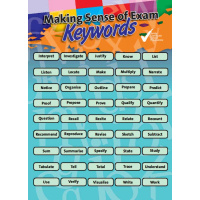 images/Making-Sense-of-Keywords 72 LARGE