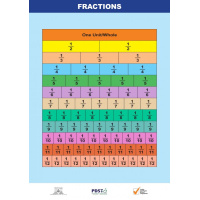 images/Numeracy-posters-reduced-Page-1 150 LARGE