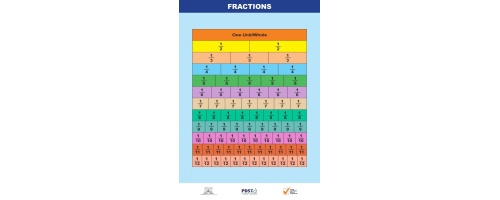 images/Numeracy-posters-reduced-Page-1 150 LARGE